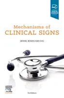 Mechanizmy klinických príznakov (Dennis Mark MBBS (Honours)) - Mechanisms of Clinical Signs (Dennis Mark MBBS (Honours))