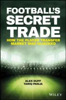 Tajný obchod vo futbale: Ako sa infiltroval trh s prestupmi hráčov - Football's Secret Trade: How the Player Transfer Market Was Infiltrated