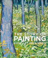 Príbeh maľby - Ako vzniklo umenie - Story of Painting - How art was made