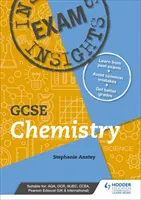 Poznatky k skúške GCSE z chémie - Exam Insights for GCSE Chemistry