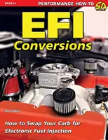Premeny EFI: Ako vymeniť karburátor za elektronické vstrekovanie paliva - EFI Conversions: How to Swap Your Carb for Electronic Fuel Injection