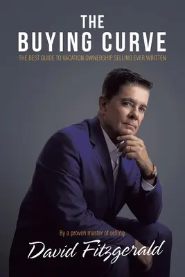 Krivka nakupovania - The Buying Curve