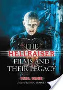 Filmy o Hellraiserovi a ich odkaz - The Hellraiser Films and Their Legacy