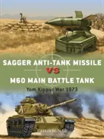 Protitanková strela Sagger vs. hlavný bojový tank M60: Jomkipurská vojna 1973 - Sagger Anti-Tank Missile Vs M60 Main Battle Tank: Yom Kippur War 1973