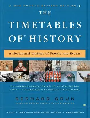 Rozvrhy dejín: Horizontálne prepojenie ľudí a udalostí - The Timetables of History: A Horizontal Linkage of People and Events
