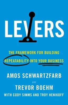 Páky: Rámec pre budovanie opakovateľnosti vo vašom podnikaní - Levers: The Framework for Building Repeatability into Your Business