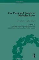 Hry a básne Nicholasa Rowa, IV. zväzok: Básne a Lukanove Farsálie (knihy I-III) - The Plays and Poems of Nicholas Rowe, Volume IV: Poems and Lucan's Pharsalia (Books I-III)