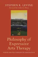 Filozofia expresívnej umeleckej terapie: Poiesis a terapeutická imaginácia - Philosophy of Expressive Arts Therapy: Poiesis and the Therapeutic Imagination