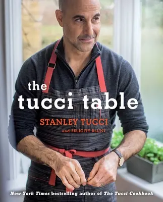 Tucciho stôl - The Tucci Table