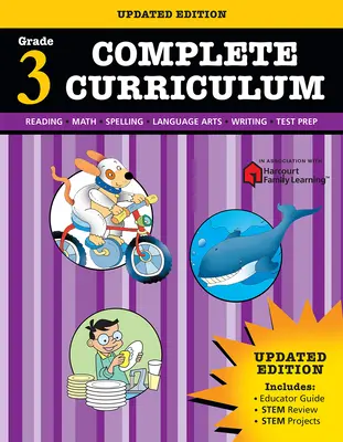 Kompletné učebné osnovy: 3. ročník - Complete Curriculum: Grade 3