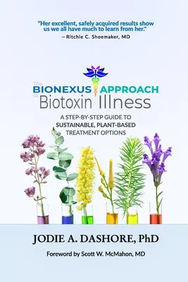 Prístup BioNexus k ochoreniam spôsobeným biotoxínmi - The BioNexus Approach to Biotoxin Illness