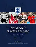 Záznamy anglických hráčov 1872-2020 - England Players' Records 1872-2020