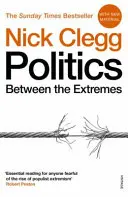 Politika - medzi extrémami - Politics - Between the Extremes