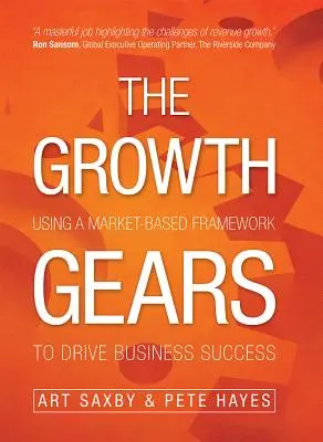 Rastové prevody: Rýchlostné prevody: Využívanie trhového rámca na podporu obchodného úspechu - The Growth Gears: Using a Market-Based Framework to Drive Business Success