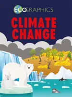 Klimatické zmeny - Climate Change