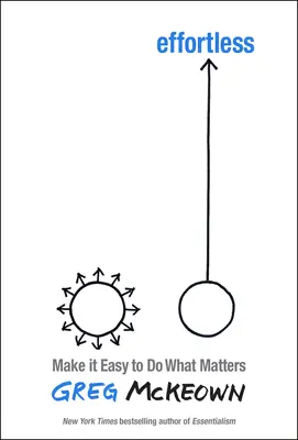 Bez námahy: Uľahčite si robenie toho, na čom najviac záleží - Effortless: Make It Easier to Do What Matters Most