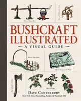 Bushcraft Illustrated: Vizuálny sprievodca - Bushcraft Illustrated: A Visual Guide