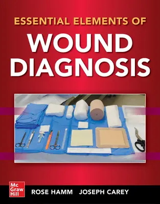 Základné prvky diagnostiky rán - Essential Elements of Wound Diagnosis