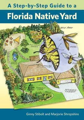 Sprievodca krok za krokom po floridskom rodnom dvore - A Step-By-Step Guide to a Florida Native Yard