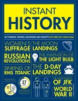 Okamžitá história - Kľúčoví myslitelia, teórie, objavy a pojmy vysvetlené na jednej stránke - Instant History - Key thinkers, theories, discoveries and concepts explained on a single page