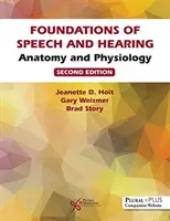 Základy reči a sluchu: Anatómia a fyziológia - Foundations of Speech and Hearing: Anatomy and Physiology