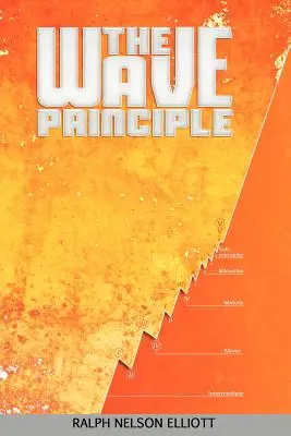 Vlnový princíp - The Wave Principle