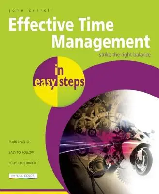 Efektívne riadenie času v jednoduchých krokoch - Effective Time Management in Easy Steps