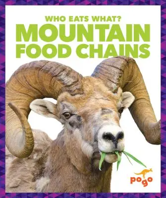 Potravné reťazce v horách - Mountain Food Chains