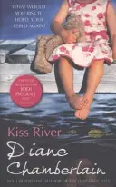 Bozk rieky - Kiss River
