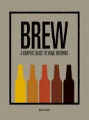 Brew: Grafický sprievodca domácim varením piva - Brew: A Graphic Guide to Home Brewing