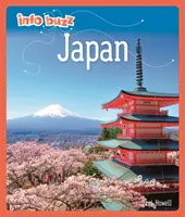 Info Buzz: Geografia: Japonsko - Info Buzz: Geography: Japan