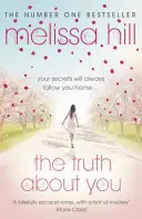 Pravda o tebe - Truth About You