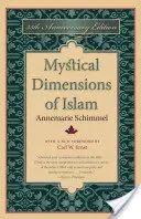 Mystické rozmery islamu - Mystical Dimensions of Islam