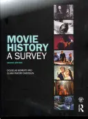 Dejiny filmu: Prehľad - Movie History: A Survey