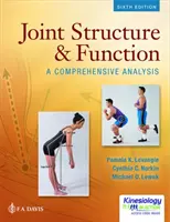 Štruktúra a funkcia kĺbov: Komplexná analýza - Joint Structure and Function: A Comprehensive Analysis