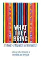 Čo prinášajú: Poézia migrácie a prisťahovalectva - What They Bring: The Poetry of Migration and Immigration