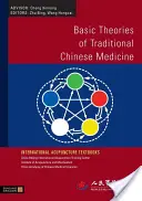 Základné teórie tradičnej čínskej medicíny - Basic Theories of Traditional Chinese Medicine