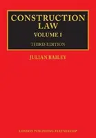 Stavebné právo - Construction Law