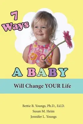7 spôsobov, ako dieťa zmení váš život - 7 Ways a Baby Will Change Your Life