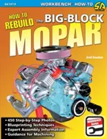 Ako prestavať veľký blok Mopar - How to Rebuild the Big-Block Mopar