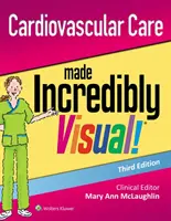Kardiovaskulárna starostlivosť neuveriteľne názorne! - Cardiovascular Care Made Incredibly Visual!
