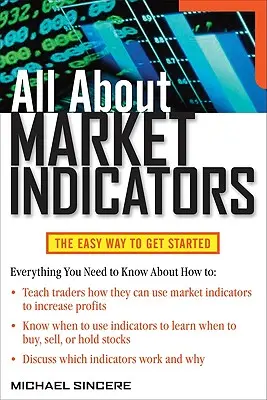 Všetko o trhových indikátoroch - All about Market Indicators