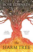 Strom škôd - Harm Tree