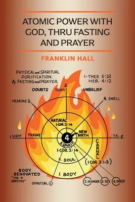 Atomová sila s Bohom, prostredníctvom pôstu a modlitby - Atomic Power with God, Thru Fasting and Prayer