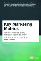 Kľúčové marketingové metriky - viac ako 50 metrík, ktoré musí poznať každý manažér - Key Marketing Metrics - The 50+ metrics every manager needs to know