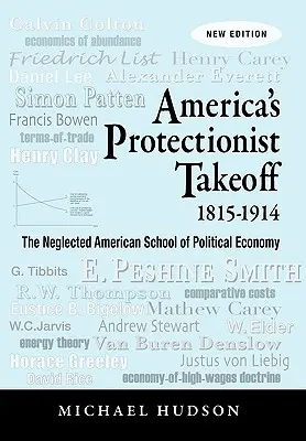 Americký protekcionistický vzostup 1815-1914 - America's Protectionist Takeoff 1815-1914