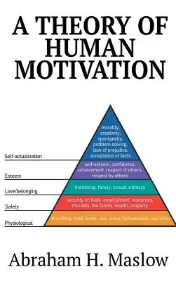 Teória ľudskej motivácie - A Theory of Human Motivation
