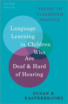 Učenie sa jazyka u nepočujúcich a nedoslýchavých detí: Teória v školskej praxi - Language Learning in Children Who Are Deaf and Hard of Hearing: Theory to Classroom Practice