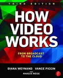 Ako funguje video: Od vysielania po cloud - How Video Works: From Broadcast to the Cloud