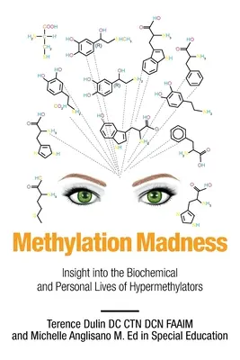 Metylačné šialenstvo: Nahliadnutie do biochemického a osobného života hypermetylátorov - Methylation Madness: Insight into Biochemical and Personal Lives of Hypermethylators
